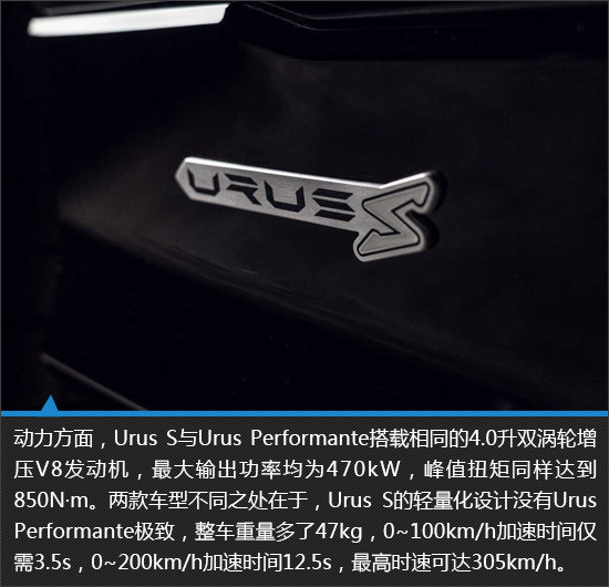 全面进阶更个性 兰博基尼urus s新车图解