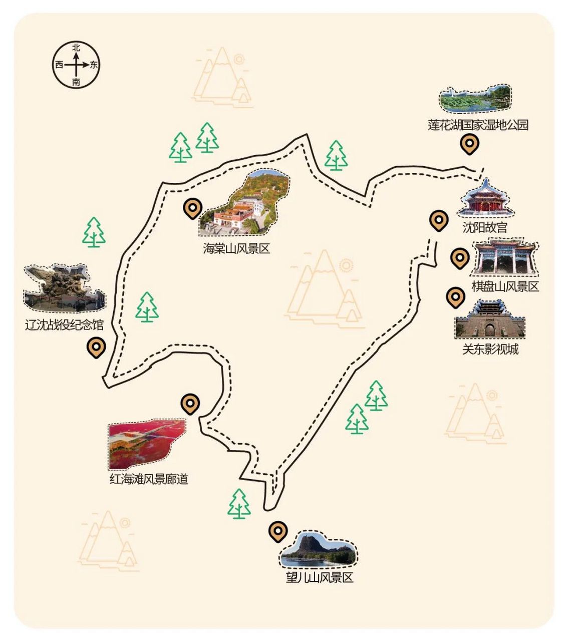 《沈阳-营口-盘锦-锦州-阜新-铁岭》六日游