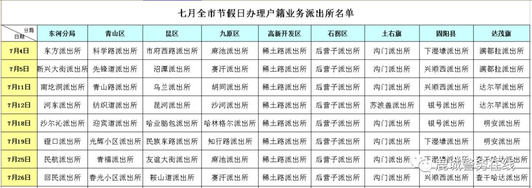 七月全市节假日办理户籍业务派出所名单