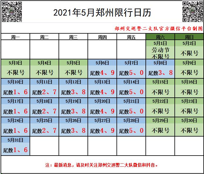 五一假期郑州市区不限行,全国高速不收费