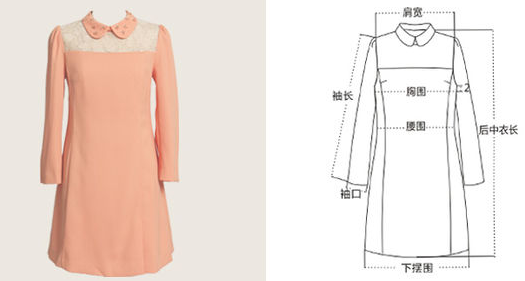 后中长是衣长吗?