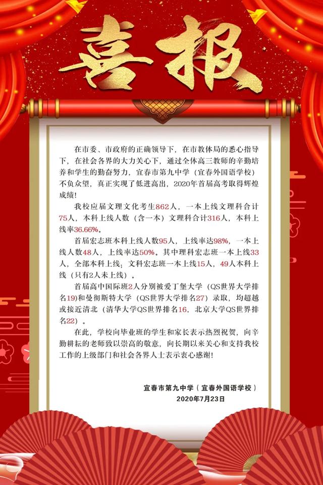 2020年宜春市各高中高考喜报出炉!宜春中学,宜春一中领跑全市!