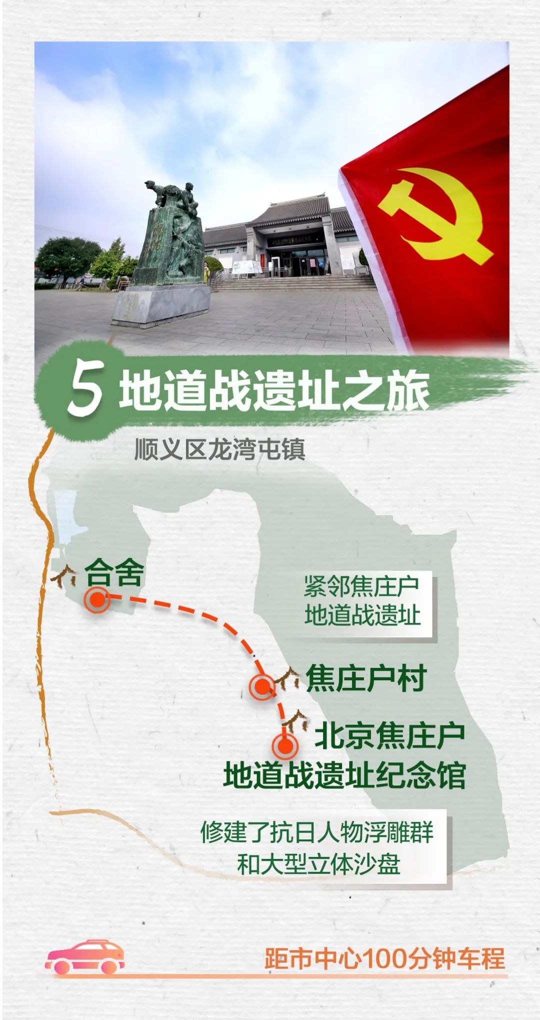 乡村游|一图速读！北京乡村游好去处，官方推荐这10条线路