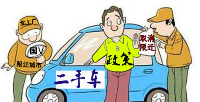 二手车限迁什么意思?