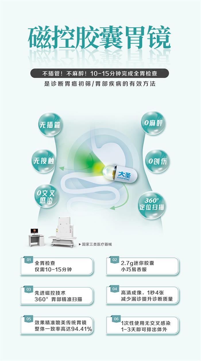 试试"不插管"的大圣磁控胶囊胃镜