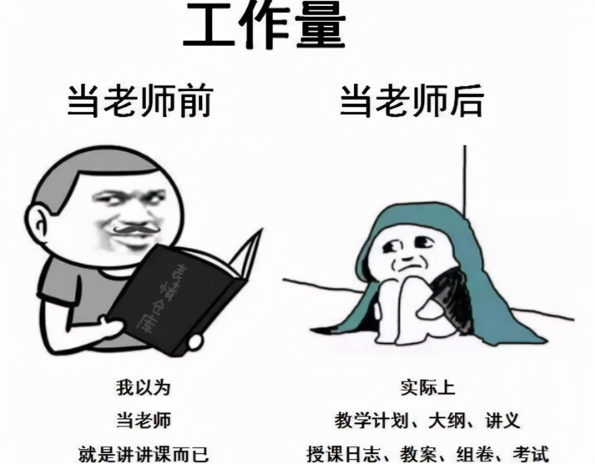 当老师表情包图片