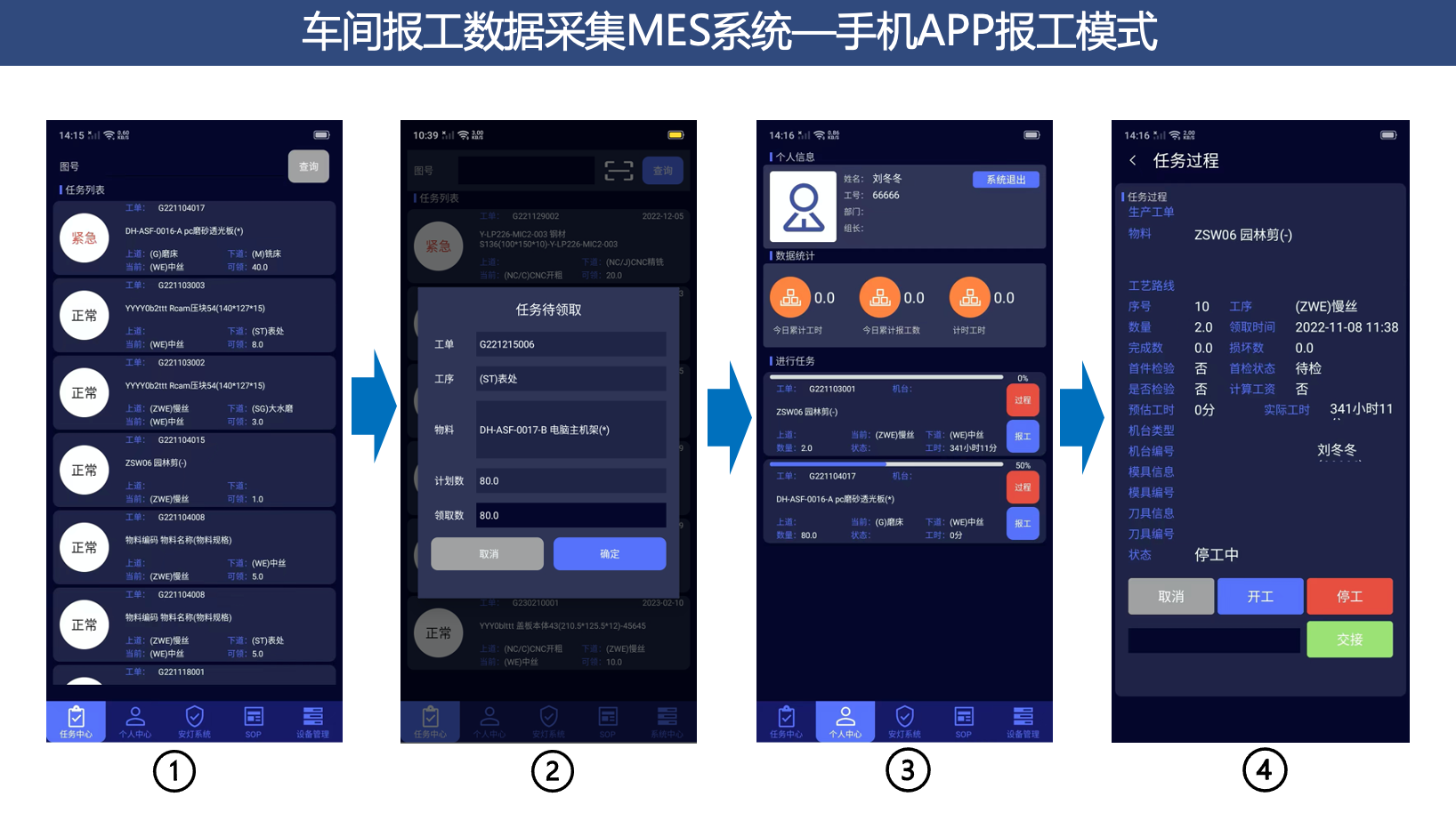 夹具、治具、模具零件加工、自动化零件ERP企业管理系统、MES智能制造管理系统解决方案