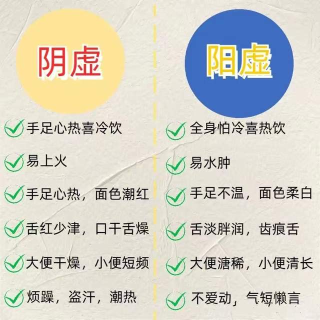 "四大虚":气虚,血虚,阴虚,阳虚,5张图,讲清楚!