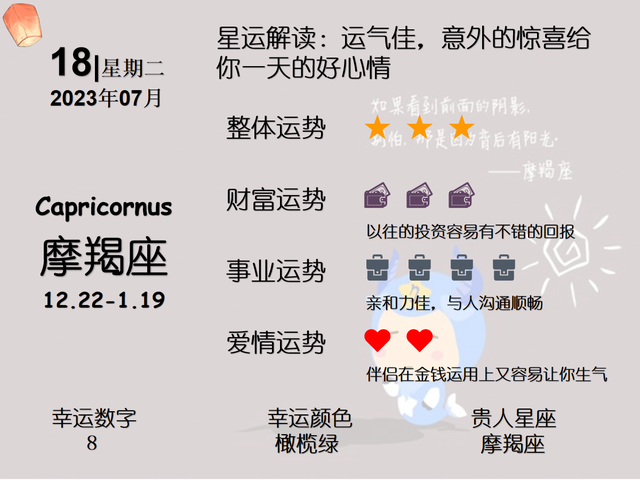7月18日星座运势预报