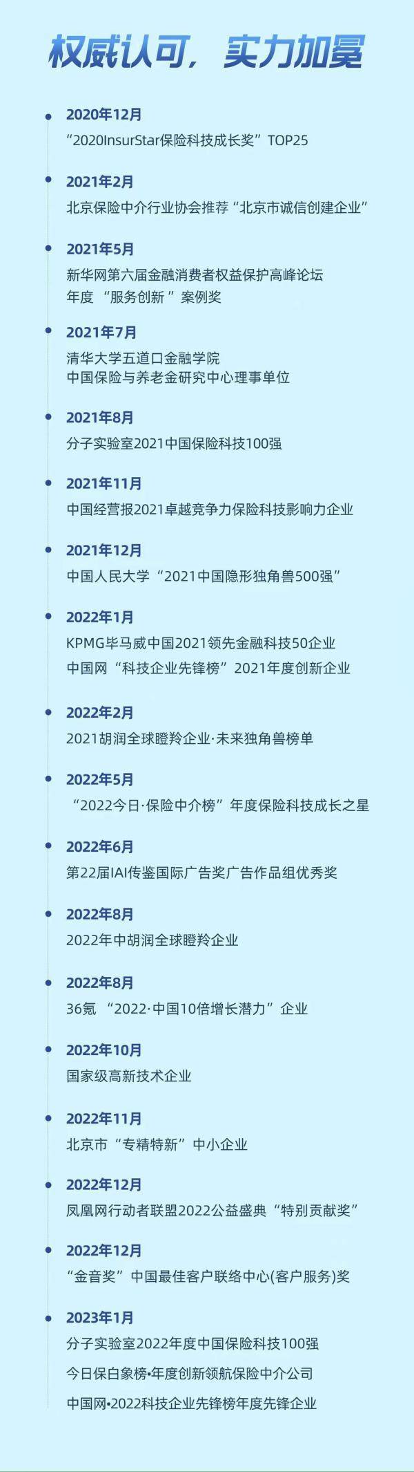 元保满载荣誉为实力加冕