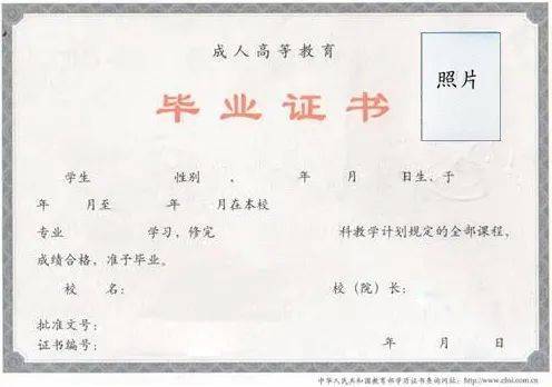 函授是什么意思,为什么函授也叫成人高考吗?毕业证学位证什么样