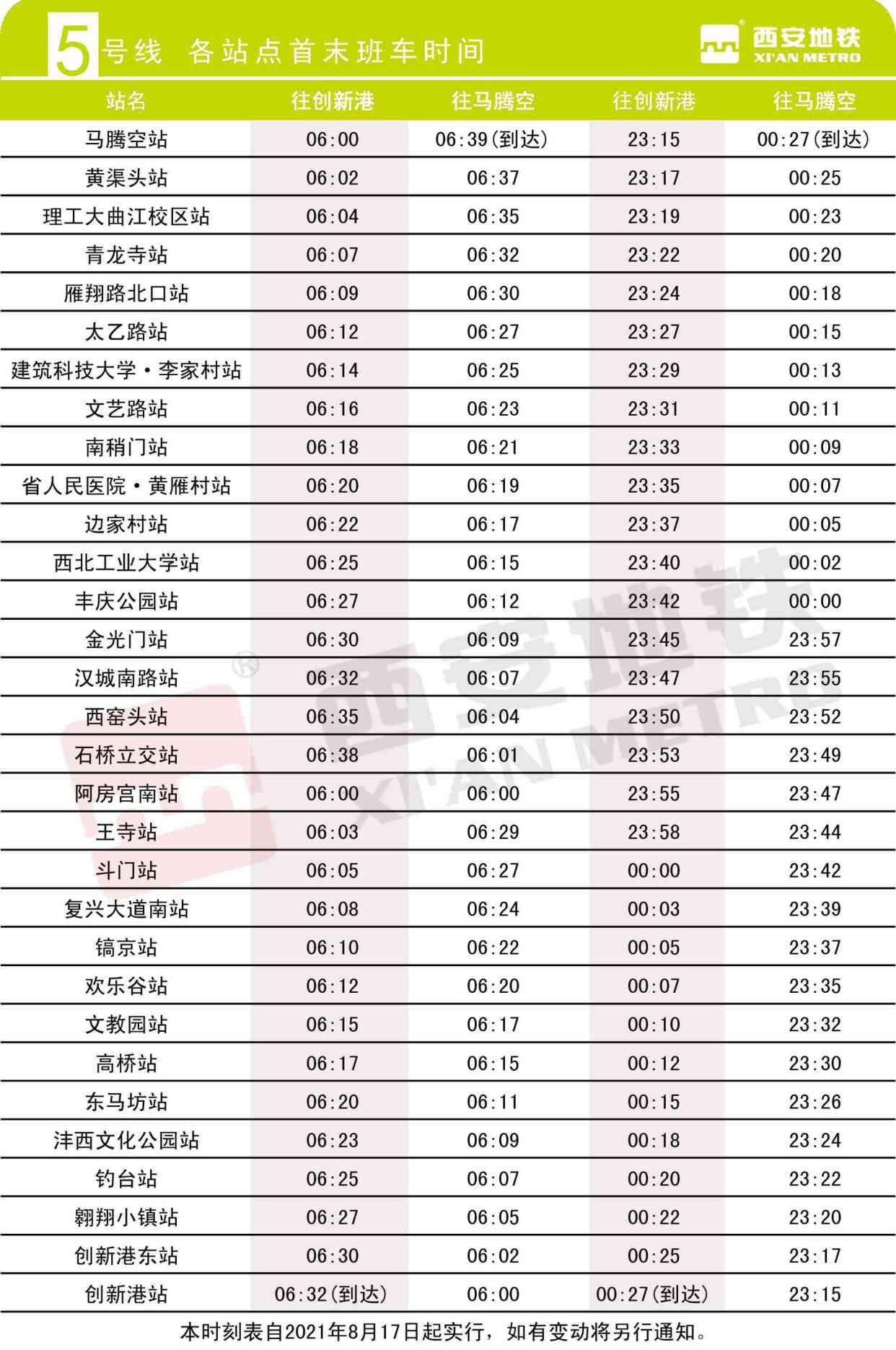 西安地铁各线路运营时间表