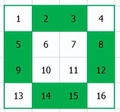 竖,斜各方向数字之和为1116阶6阶解6阶(36宫格)及以上偶阶幻方,解法太