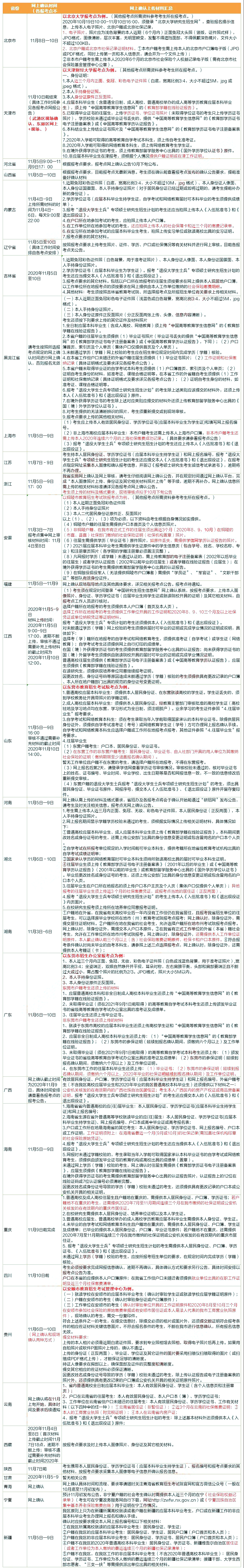2021免费资料大全(2021免费资料大全 百度)