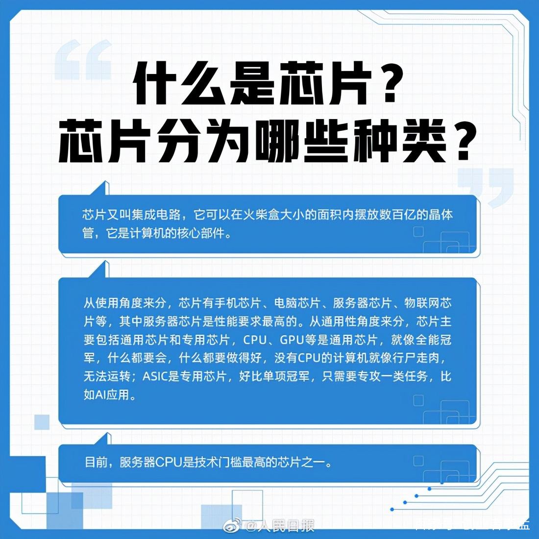 服务器芯片分类标准是什么