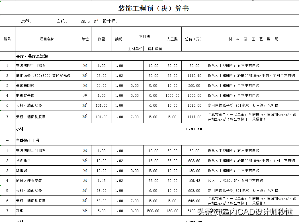 室內設計院300套家裝工裝預算表模板|材料明細都有你還愁啥!