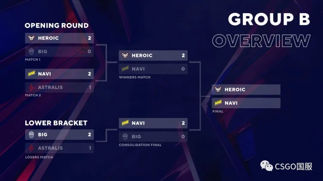 【今晚火星撞地球!G2大战FaZe】