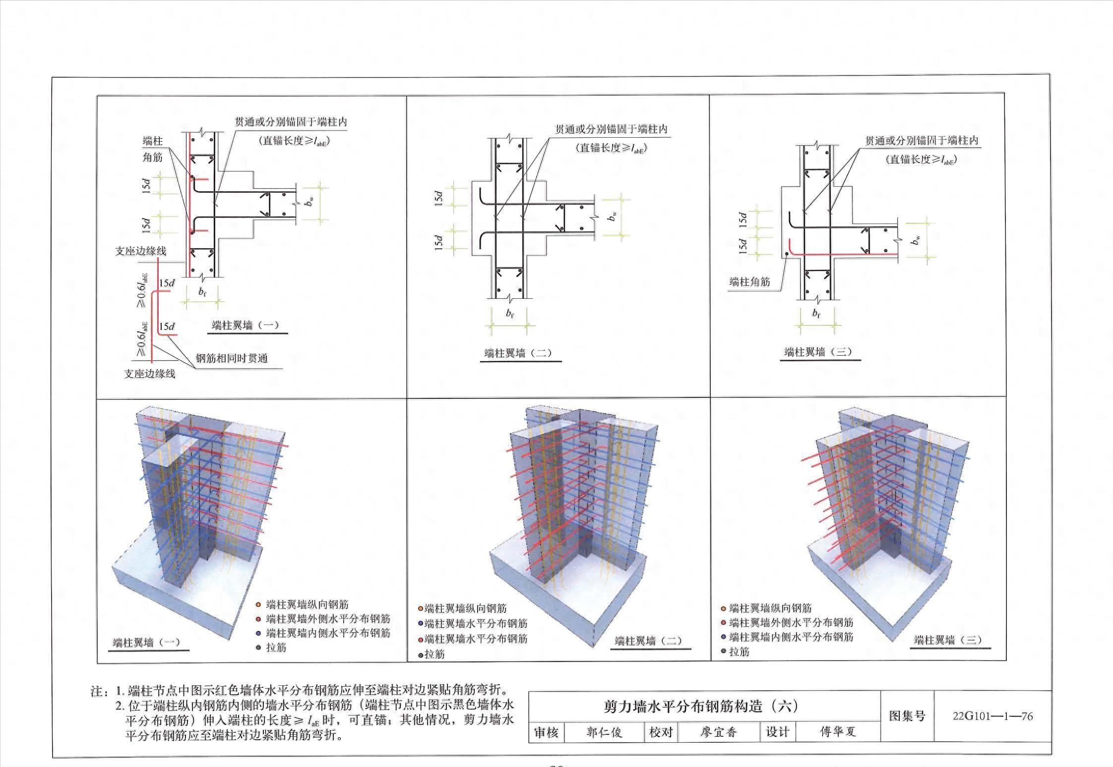 平法图集最新版图片