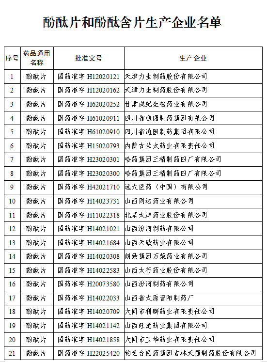 广西十三鹰成员简介图片