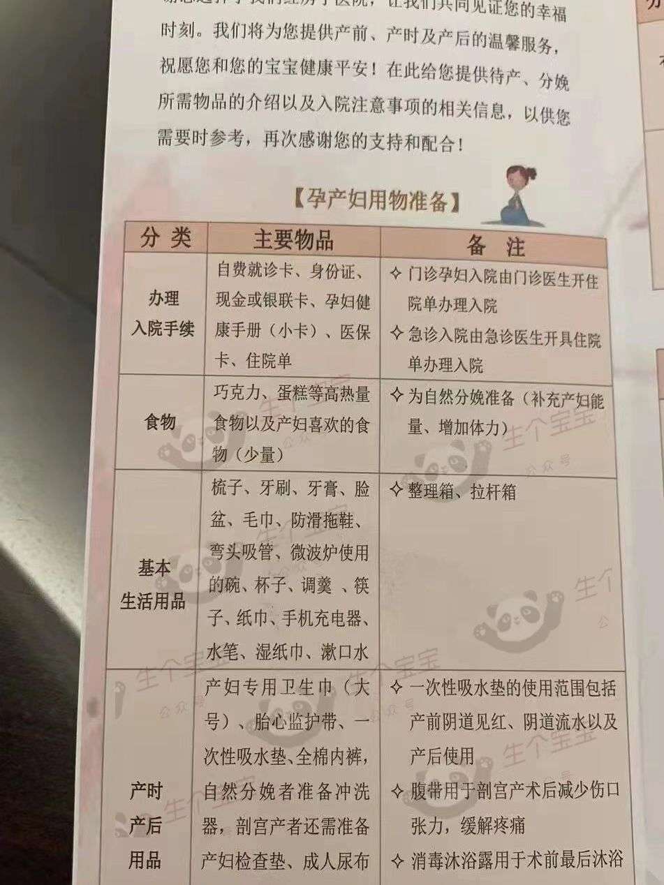 住院手续图片