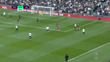 孙兴慜凯恩进球_英联杯-孙兴慜角球破门迪亚洛破门 曼联3-4热刺_英超热刺莱斯特城比赛回顾