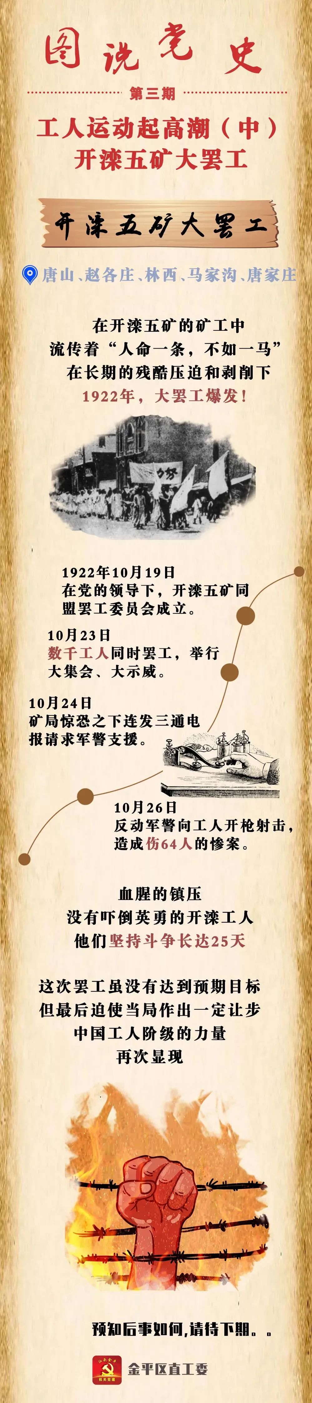 【图说党史】第三期:工人运动起高潮(中) 开滦五矿大罢工