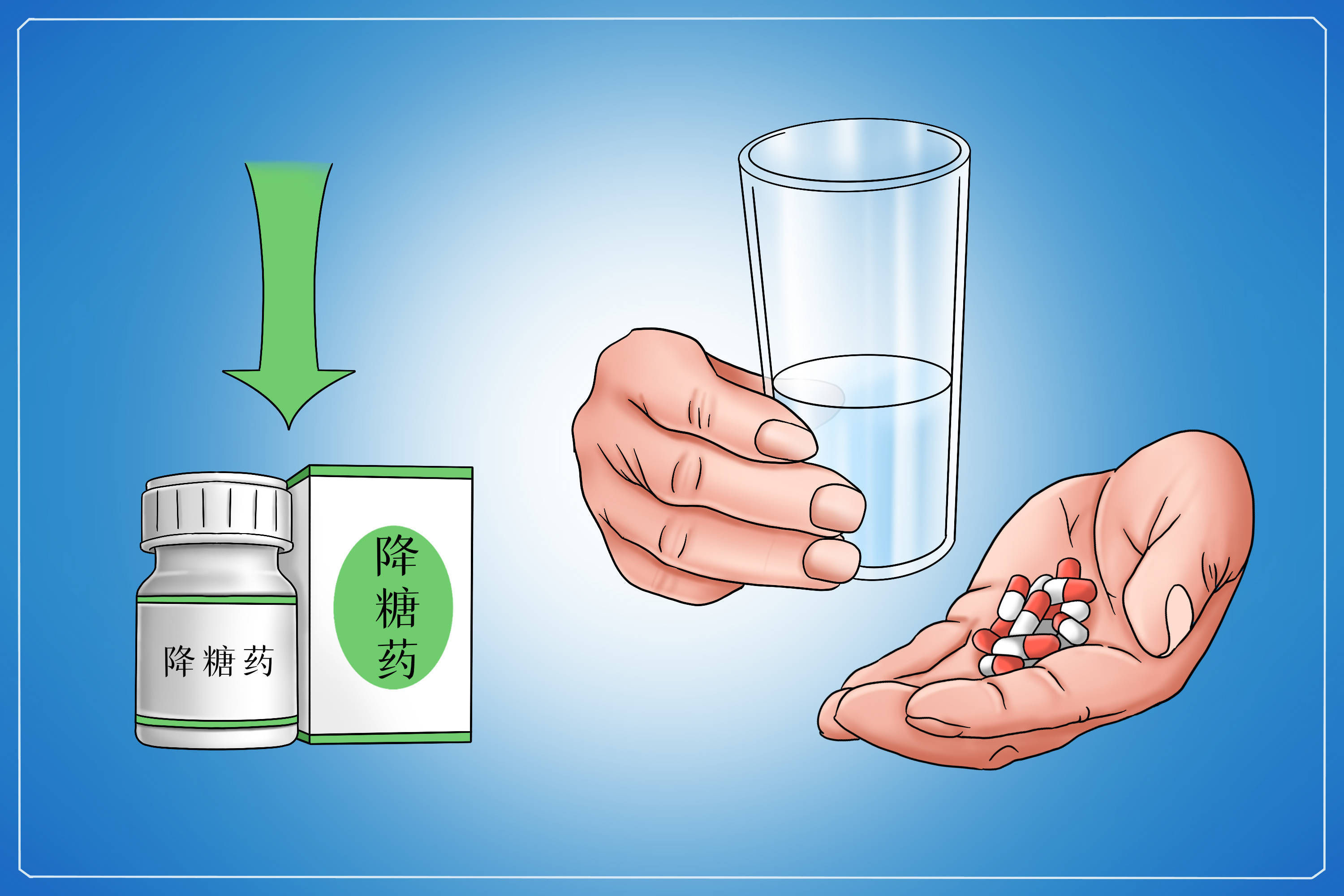 二甲双胍卡通图片图片