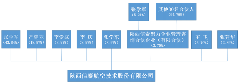 严建亚图片