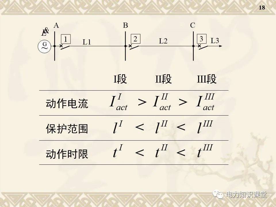 什么是三段式电流保护?