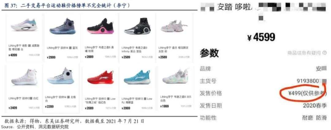 李宁的涨价哲学,收割"表里不一"的年轻人