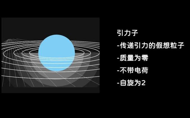 愛因斯坦:引力本質是時空彎曲,為何沒有完全被時空曲率取代?