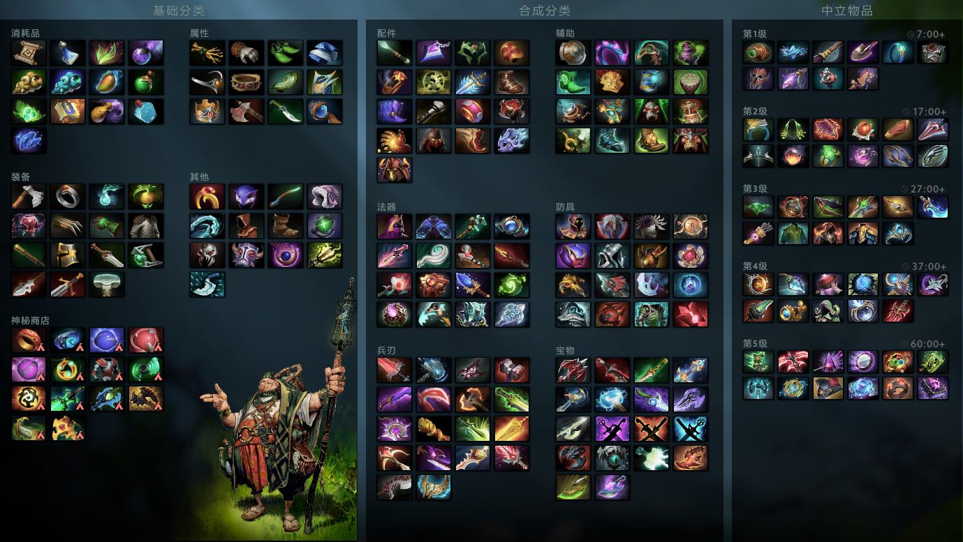 dota2-祭品,韧鼓等"狗都不出的装备"获得增强!水友:不出所料