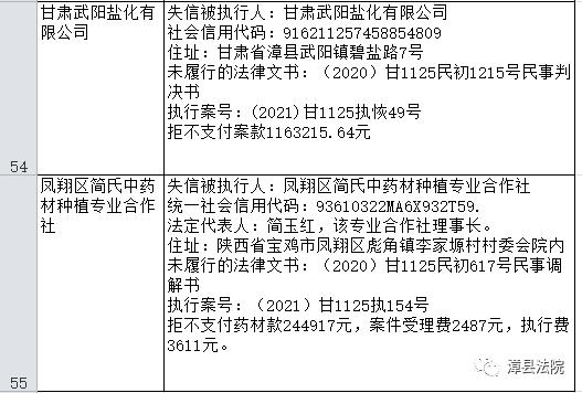 漳县犯罪人员名单图片