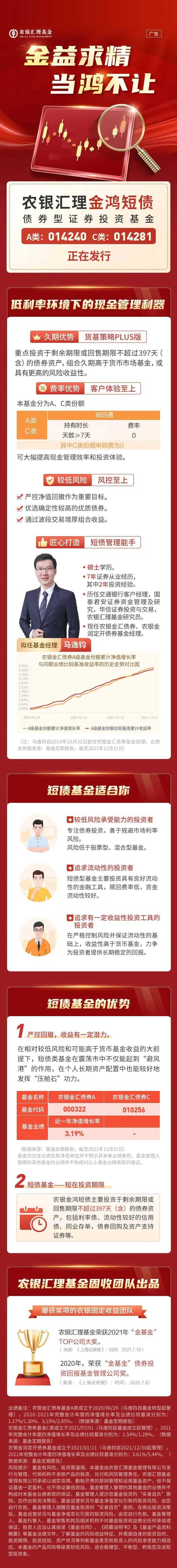 一图了解农银金鸿短债债券基金