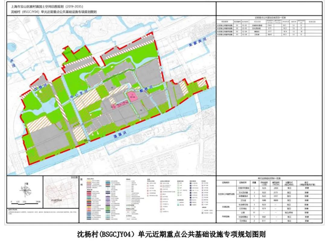 顾村镇国土空间总体规划(2019