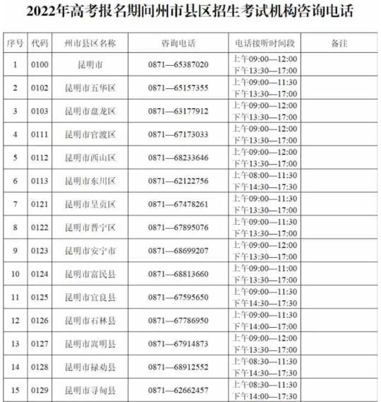 週記丨運動會,科技節…昆明校園活力四射