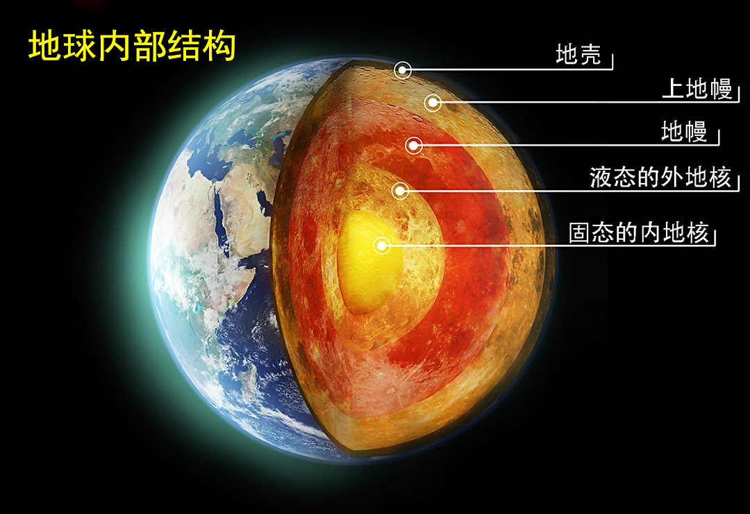 地球核心已泄漏27亿年,原因不明!与5100公里深的神秘结构有关吗