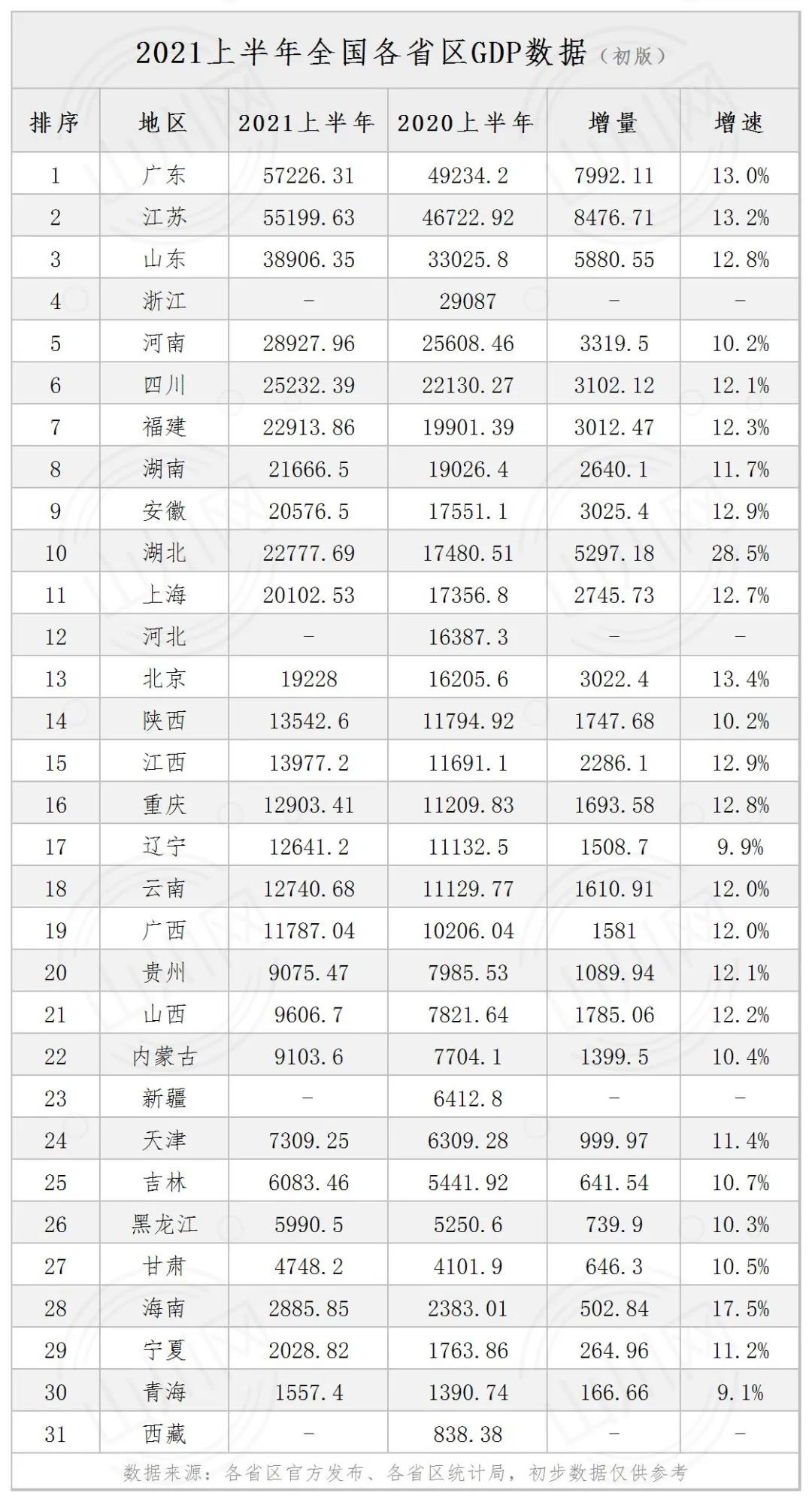 工业互联网成闪亮“名片”，谁能成为中西部工业第一城？