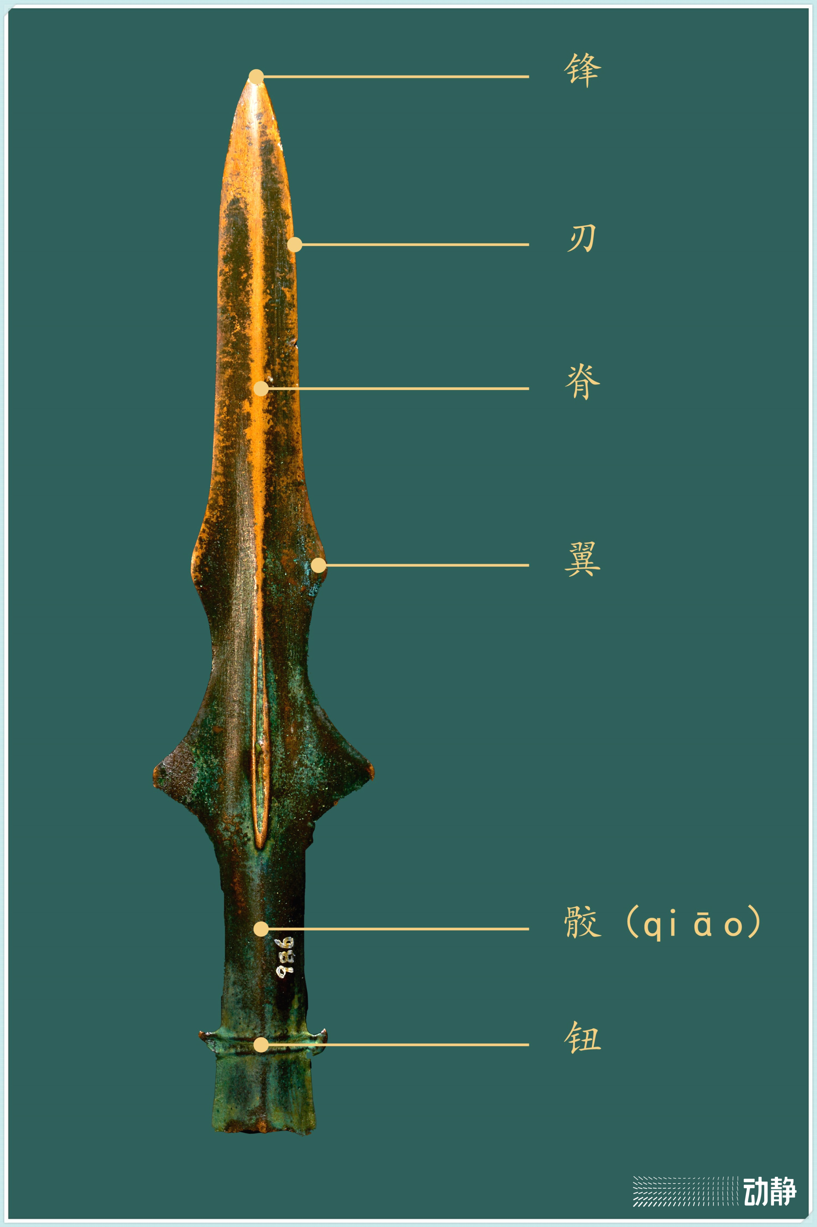 汉代青铜矛图片