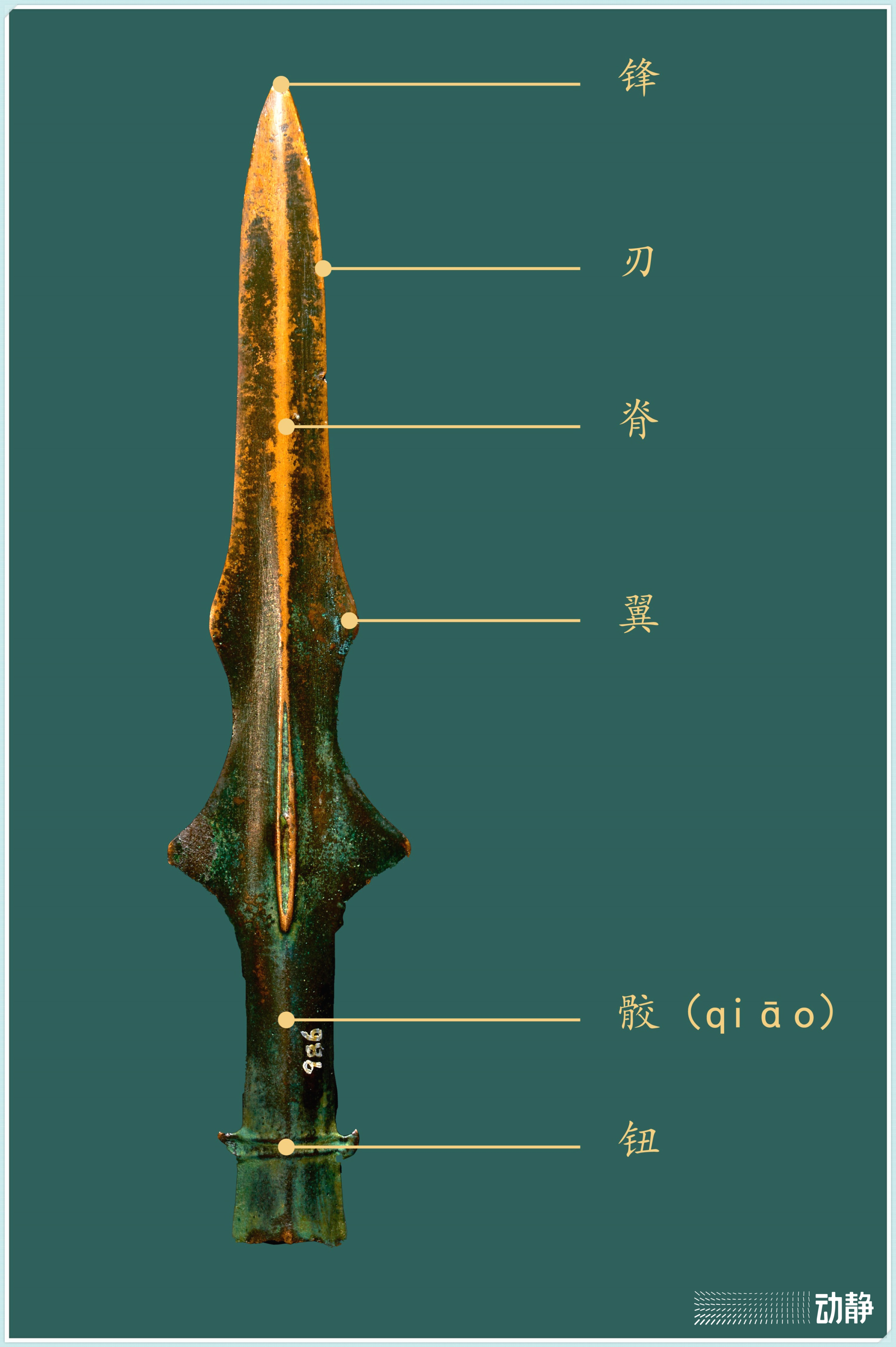 博物馆青铜矛图片