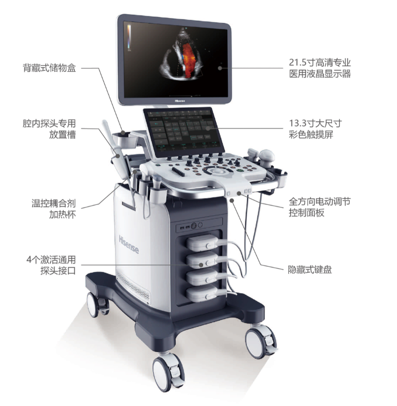 海信九年一剑！高端超声研制成功，国产替代进口照进现实！