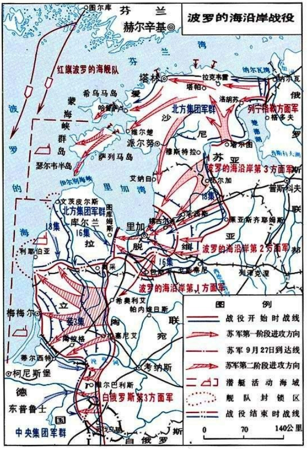 库尔兰战役:苏联二战遗憾之战,元首叫嚣的翻盘秘密武器是什么?