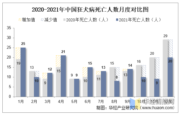 2021国内疫情图片