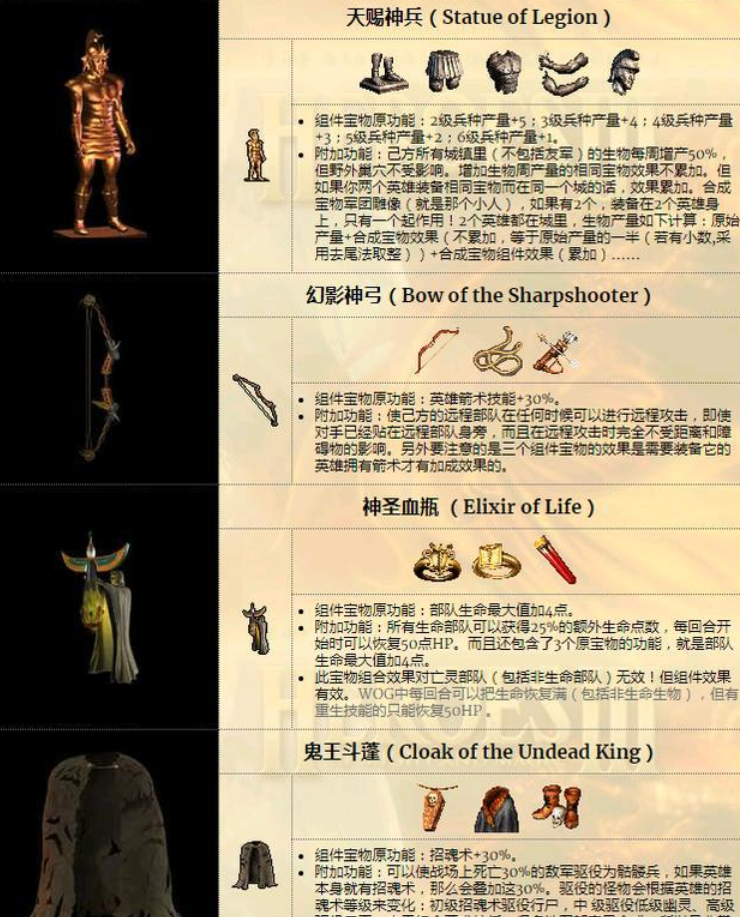 英雄无敌3最强的神器全身套,三件装备互不干扰,相辅相成!