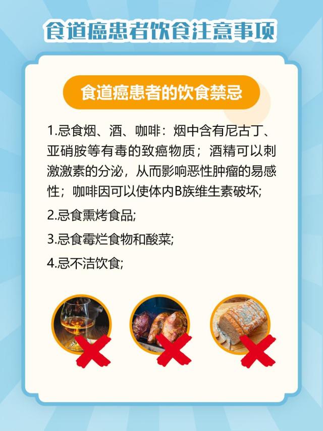 成都普济中医肿瘤黄宏食道癌患者的饮食注意事项