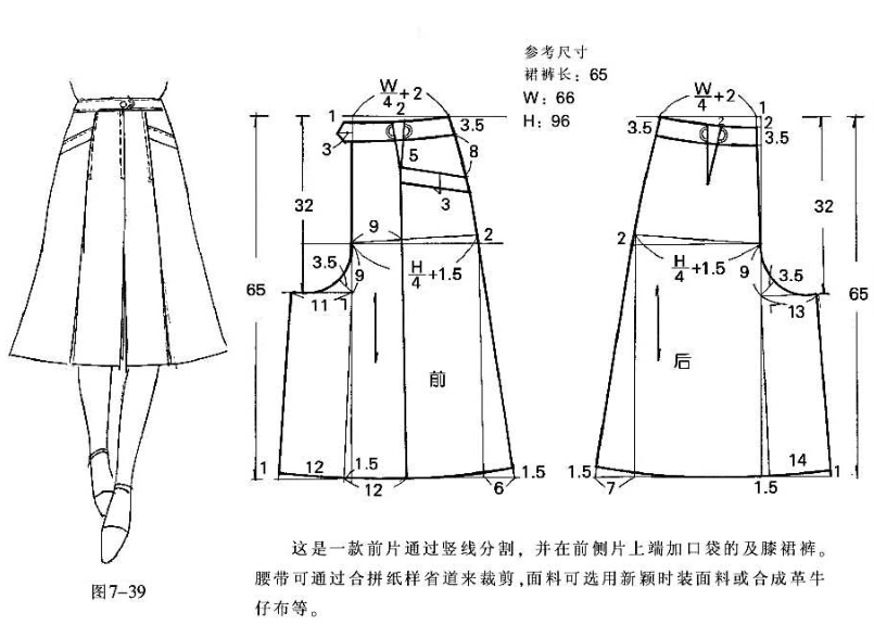 超多款褲子版型設計,等你來收藏