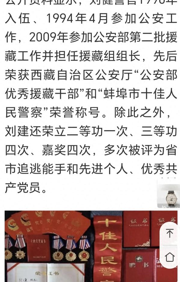 十佳人民警察刘建图片