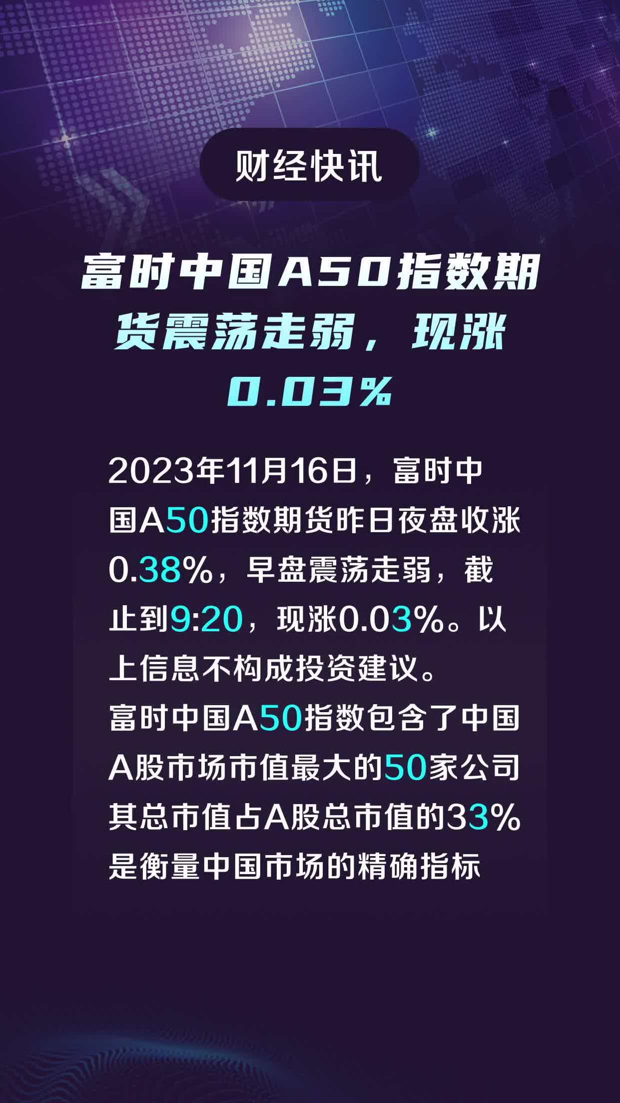 富時中國a50指數期貨震盪走弱,現漲0.03%-度小視