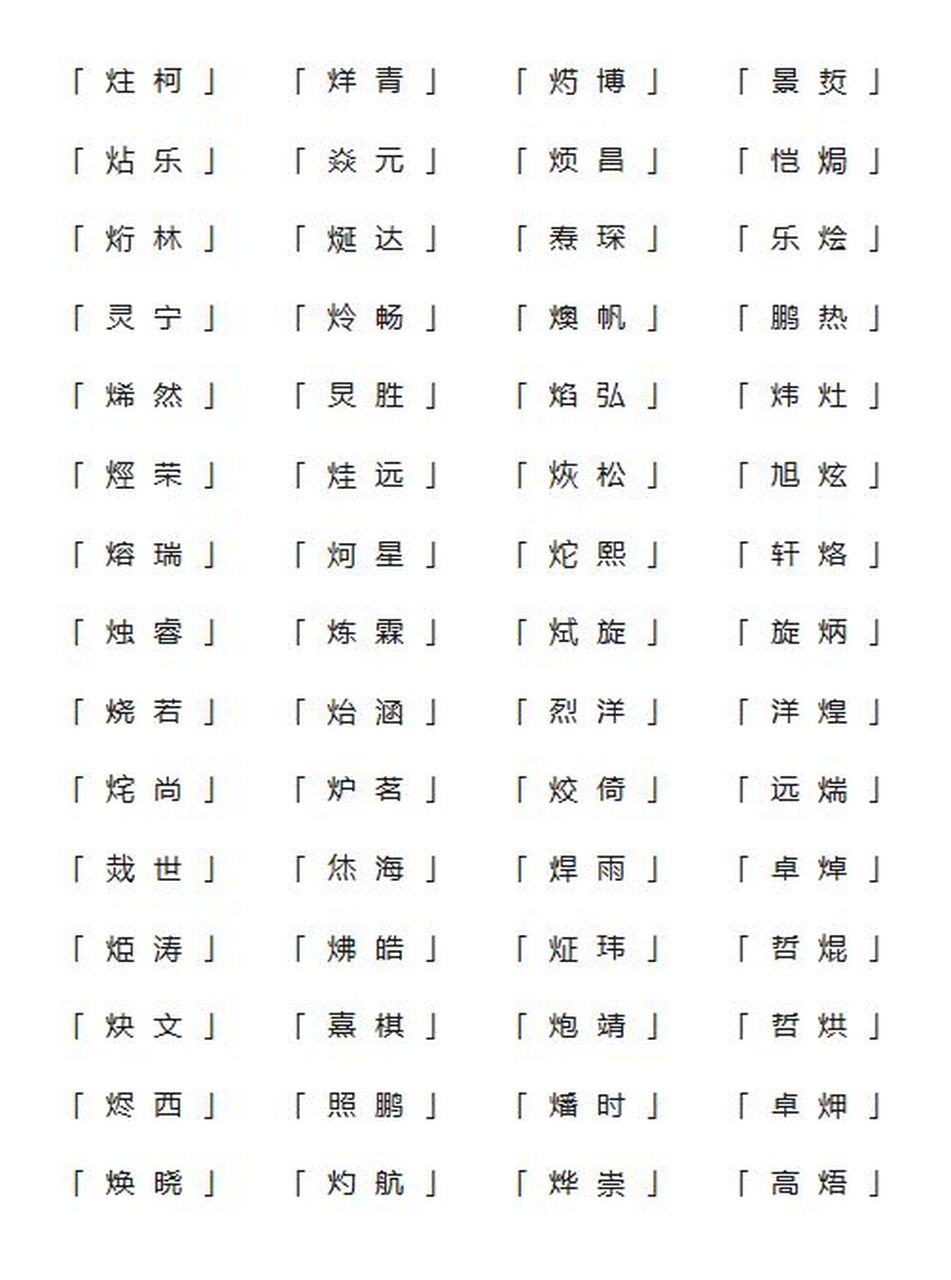 带火字边寓意好的男孩名 哲煜 寓意:"哲",意为哲理,是一个拥有大智慧