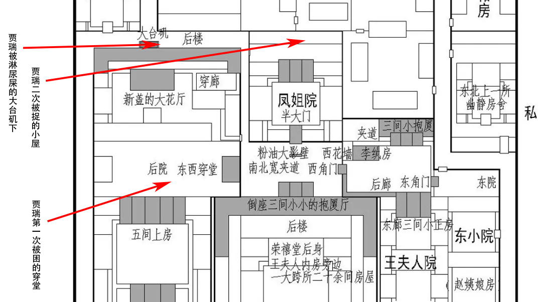 《红楼梦》:我不是要为贾瑞翻案,实在是因为他太重要了